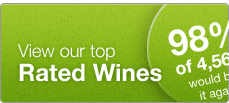 View our top rated wines